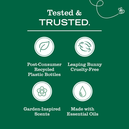 Geranium Dish Soap