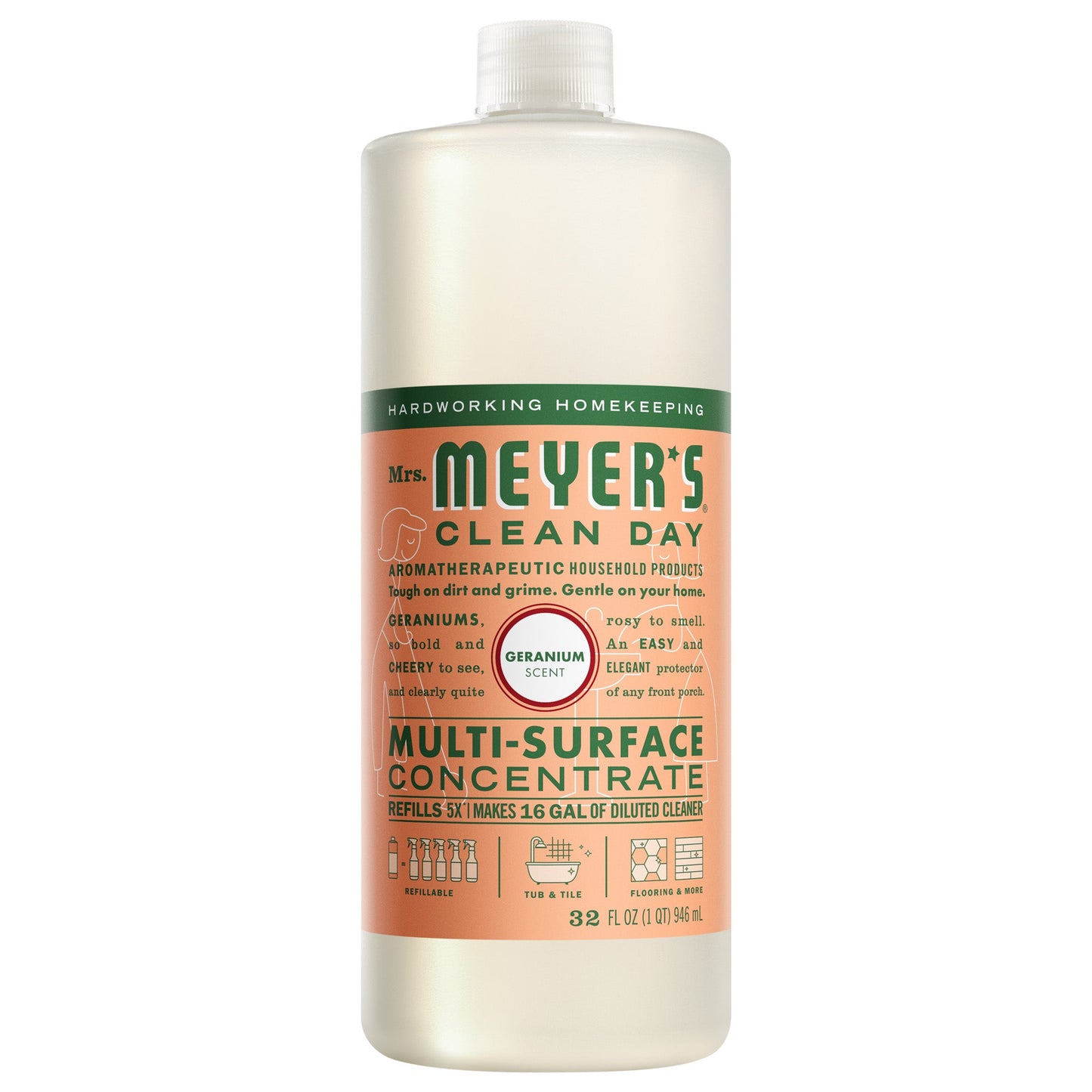Geranium Multi-Surface Concentrate